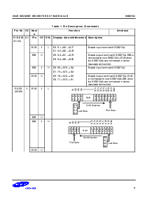 浏览型号S6B0086的Datasheet PDF文件第9页