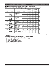 浏览型号IDT70V9269S6PRFI的Datasheet PDF文件第6页
