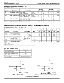 浏览型号IDT7164S70DB的Datasheet PDF文件第4页