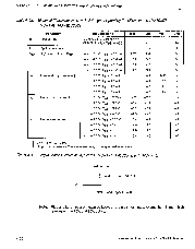 浏览型号TMS70C02的Datasheet PDF文件第2页