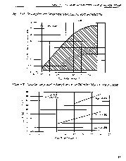 浏览型号TMS70C02的Datasheet PDF文件第5页