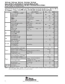 浏览型号TPS70102PWP的Datasheet PDF文件第8页