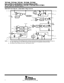 浏览型号TPS70358PWP的Datasheet PDF文件第4页