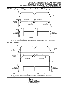 浏览型号TPS70358PWP的Datasheet PDF文件第5页