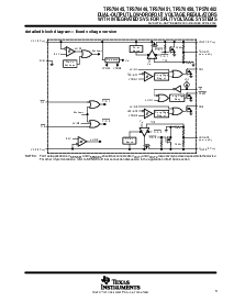 浏览型号TPS70448PWP的Datasheet PDF文件第3页