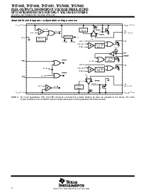 浏览型号TPS70448PWP的Datasheet PDF文件第4页