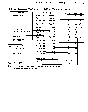 浏览型号TMS70C82的Datasheet PDF文件第3页