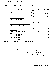 浏览型号TMS70C82的Datasheet PDF文件第4页