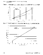 浏览型号TMS70C82的Datasheet PDF文件第6页