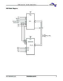 ͺ[name]Datasheet PDFļ7ҳ