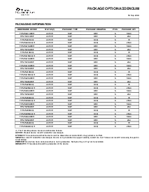浏览型号TPS73201DBVT的Datasheet PDF文件第15页
