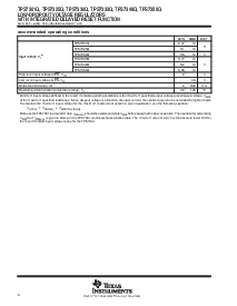 浏览型号TPS7333Q的Datasheet PDF文件第6页