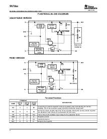 浏览型号TPS73001DBVT的Datasheet PDF文件第4页