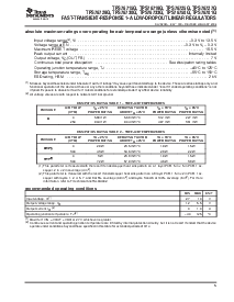浏览型号TPS76725Q的Datasheet PDF文件第5页