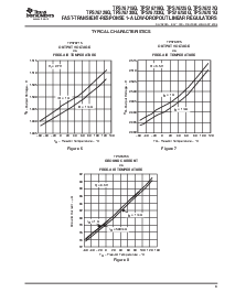 浏览型号TPS76725Q的Datasheet PDF文件第9页