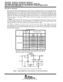 浏览型号TPS76701QD的Datasheet PDF文件第2页