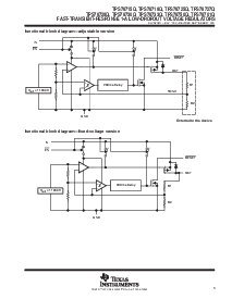 浏览型号TPS76715QPWP的Datasheet PDF文件第3页
