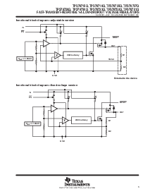 浏览型号TPS76701QD的Datasheet PDF文件第3页