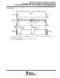 浏览型号TPS76715QPWP的Datasheet PDF文件第5页