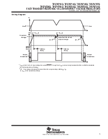 浏览型号TPS76701QD的Datasheet PDF文件第5页