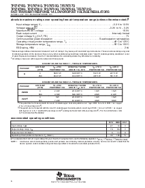 浏览型号TPS76715QPWP的Datasheet PDF文件第6页