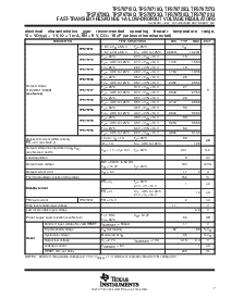 浏览型号TPS76701QD的Datasheet PDF文件第7页