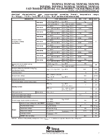 浏览型号TPS76715QPWP的Datasheet PDF文件第7页