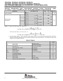浏览型号TPS76715QPWP的Datasheet PDF文件第8页