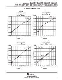 浏览型号TPS76715QPWP的Datasheet PDF文件第9页