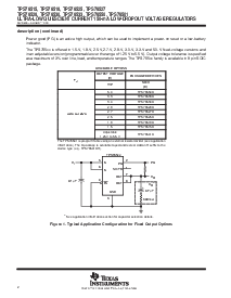浏览型号TPS76533D的Datasheet PDF文件第2页