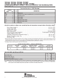 浏览型号TPS76533D的Datasheet PDF文件第4页