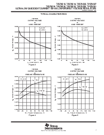 浏览型号TPS76533D的Datasheet PDF文件第7页