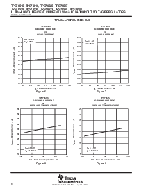 浏览型号TPS76533D的Datasheet PDF文件第8页