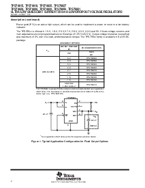 浏览型号TPS76618D的Datasheet PDF文件第2页