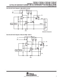 浏览型号TPS76633D的Datasheet PDF文件第3页