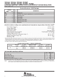 浏览型号TPS76601D的Datasheet PDF文件第4页