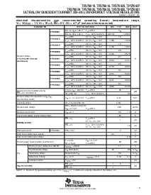 浏览型号TPS76650D的Datasheet PDF文件第5页