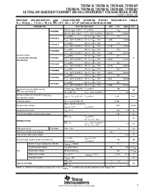 浏览型号TPS76618D的Datasheet PDF文件第5页