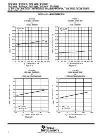 浏览型号TPS76633D的Datasheet PDF文件第8页