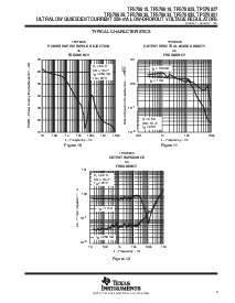 浏览型号TPS76633D的Datasheet PDF文件第9页