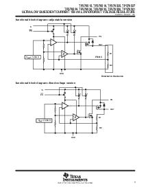 浏览型号TPS76501D的Datasheet PDF文件第3页