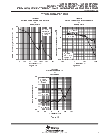 浏览型号TPS76501D的Datasheet PDF文件第9页