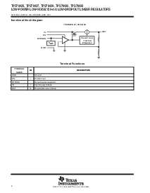 浏览型号TPS76433DBVT的Datasheet PDF文件第2页