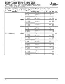 浏览型号TPS76350DBVT的Datasheet PDF文件第6页