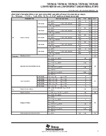浏览型号TPS76050DBV的Datasheet PDF文件第3页