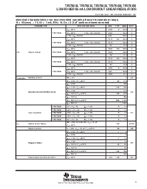 浏览型号TPS76030的Datasheet PDF文件第3页