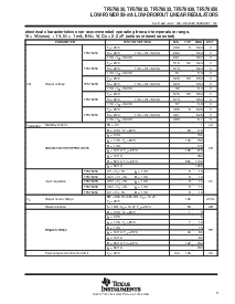 浏览型号TPS76030DBV的Datasheet PDF文件第3页