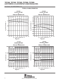 浏览型号TPS76030的Datasheet PDF文件第6页