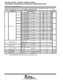 浏览型号TPS76430DBV的Datasheet PDF文件第4页
