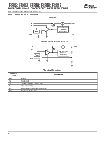 浏览型号TPS76338DBV的Datasheet PDF文件第2页